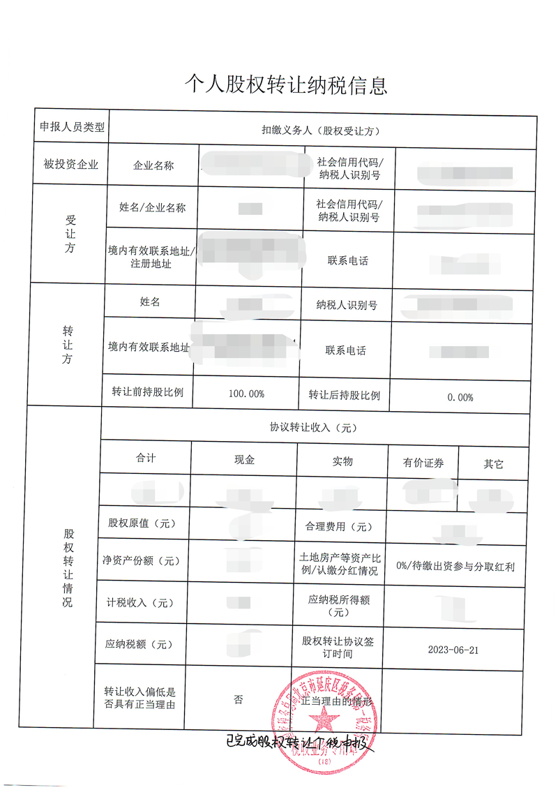 股權轉讓案例：2023年6月21日為客戶完成個人股權轉讓