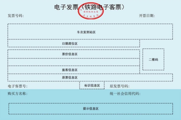 電子發(fā)票(鐵路電子客票)長啥樣?如何報銷入賬?